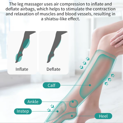 Zenology Leg Massager