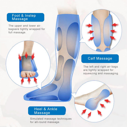 Zenology Leg Massager