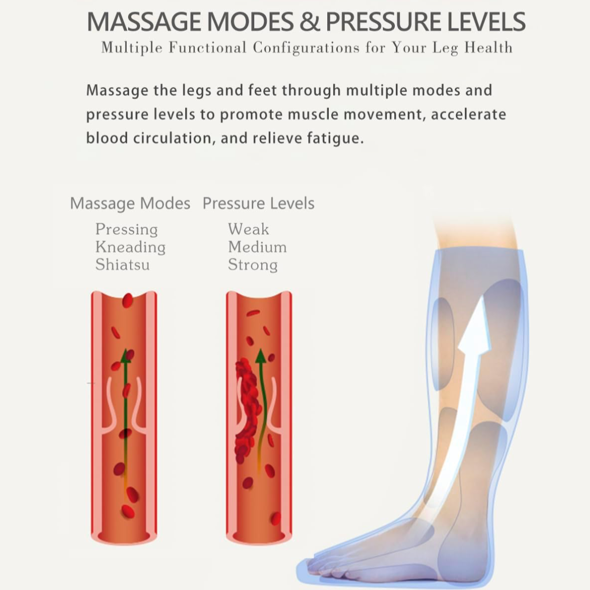 Zenology Leg Massager